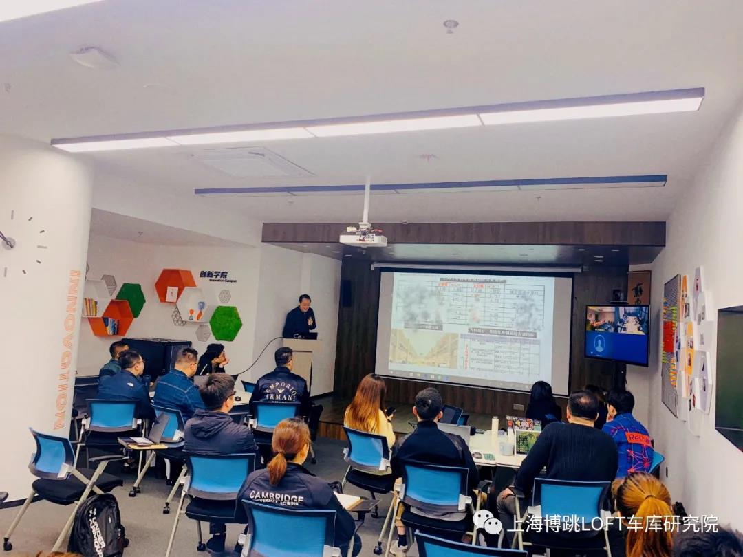 乐东【上海博普】董事长初光先生受邀前往世茂集团进行“Loft车库专题会”授课演讲